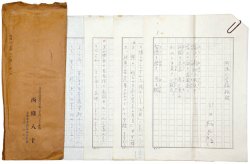 画像1: 川口松太郎草稿・西條八十筆記「田道小学校校歌」