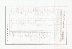 画像1: 三宅克己氏作品展覧会目録