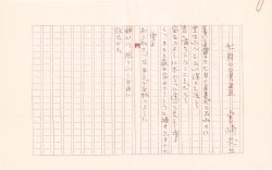 画像1: 宮崎丈二詩稿４編