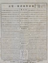 画像: 東京名流画家一覧表