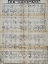 画像: 東京専門書画大家一覧表