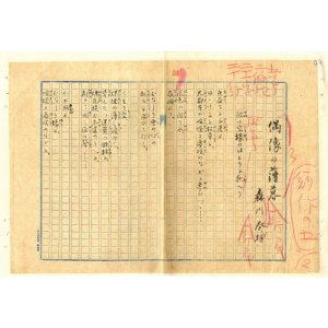 画像: 森川葵村草稿「偶像の薄暮」