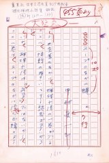 画像: 中村真一郎草稿「スープのなかの蠅」