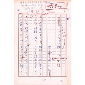 画像: 中村真一郎草稿「スープのなかの蠅」