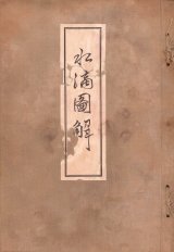 画像: 水滴図解