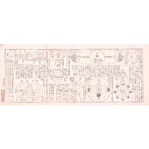 画像: 司馬江漢「屋耳列礼図」