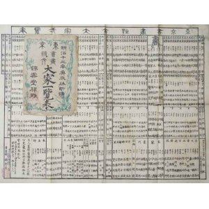 画像: 東京書画詩文大家一覧表