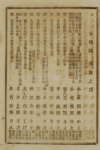 画像: 校書名鑑