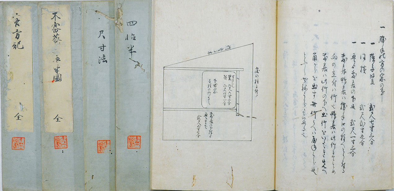 画像1: 茶道関係写本　客方記・不審庵三畳半図他６冊