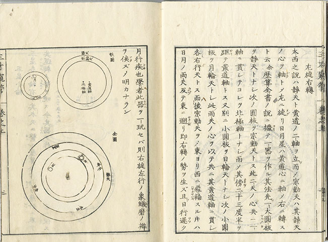 画像: 図会蘭説　三才窺管　天地人3冊