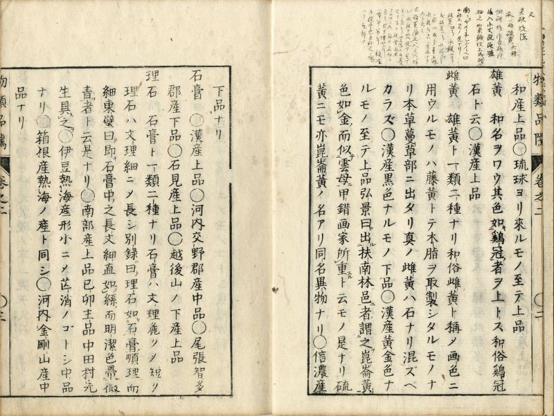 画像: 物類品隲　６冊揃