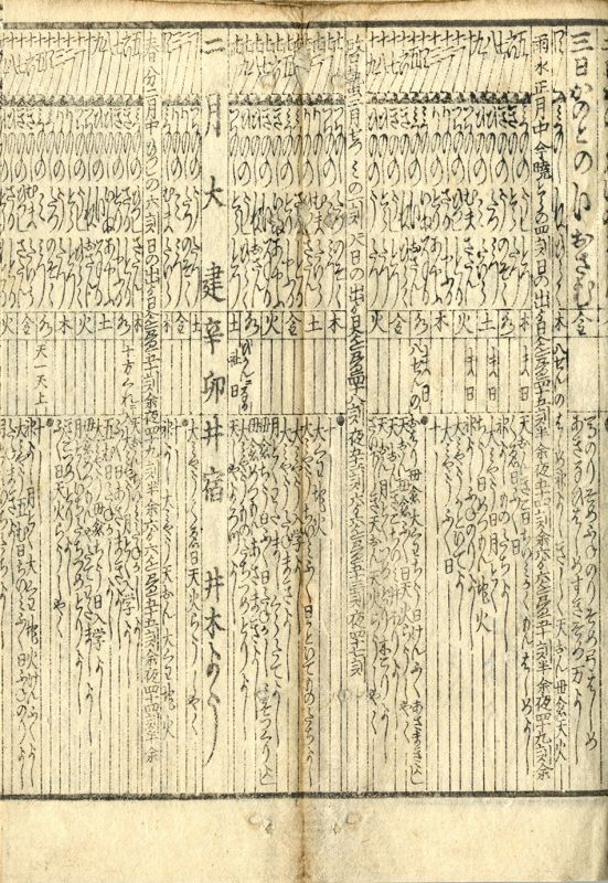 画像: 文化暦・文政暦・天保暦　３冊