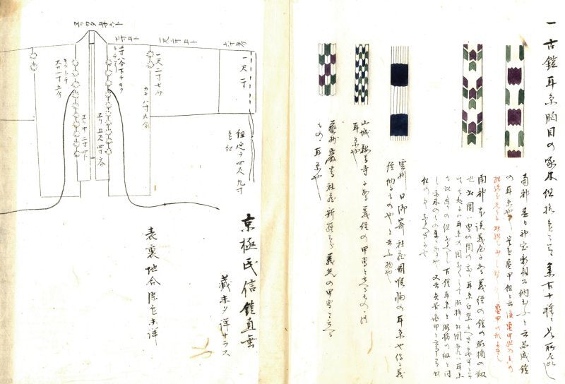 画像: 見記・観記・私記　５冊