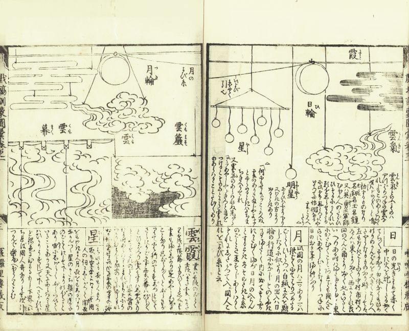 画像: 劇場訓蒙図彙　全８巻５冊揃