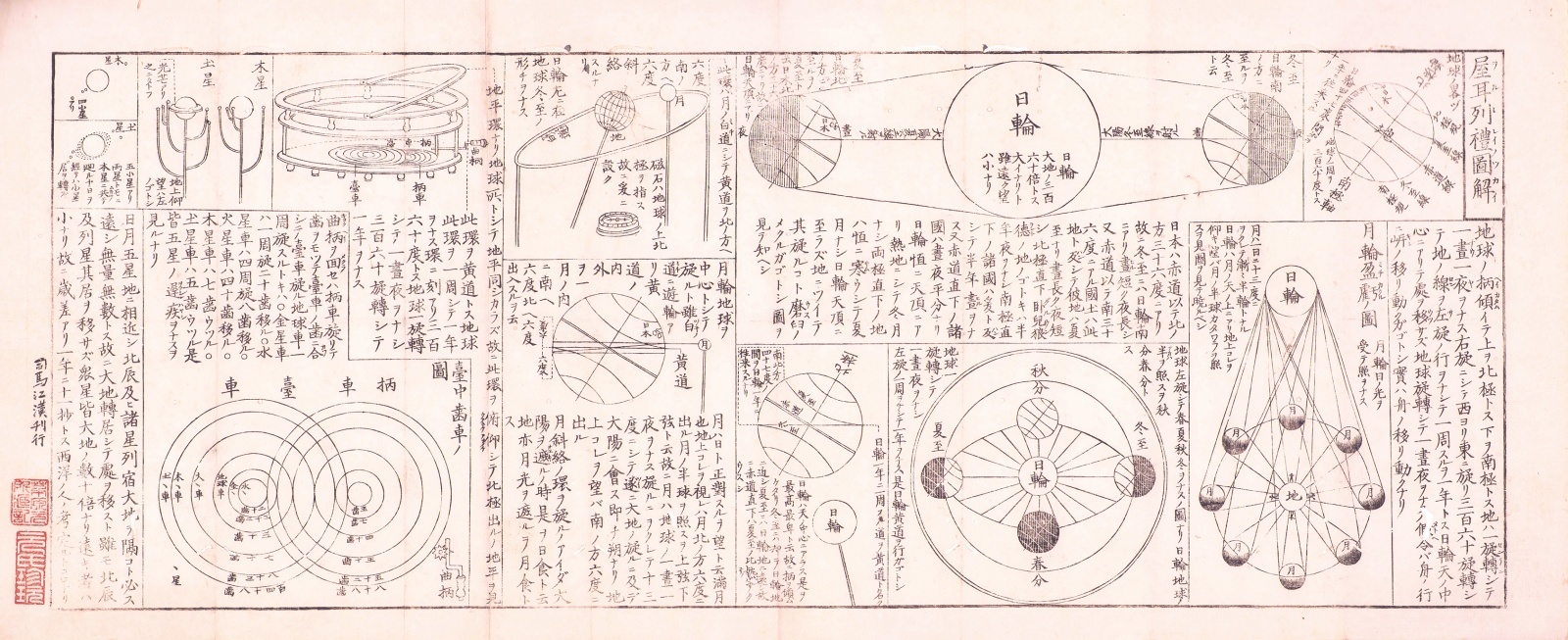 画像1: 司馬江漢「屋耳列礼図」