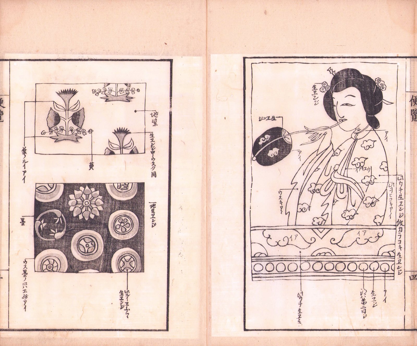 画像: 更紗便覧