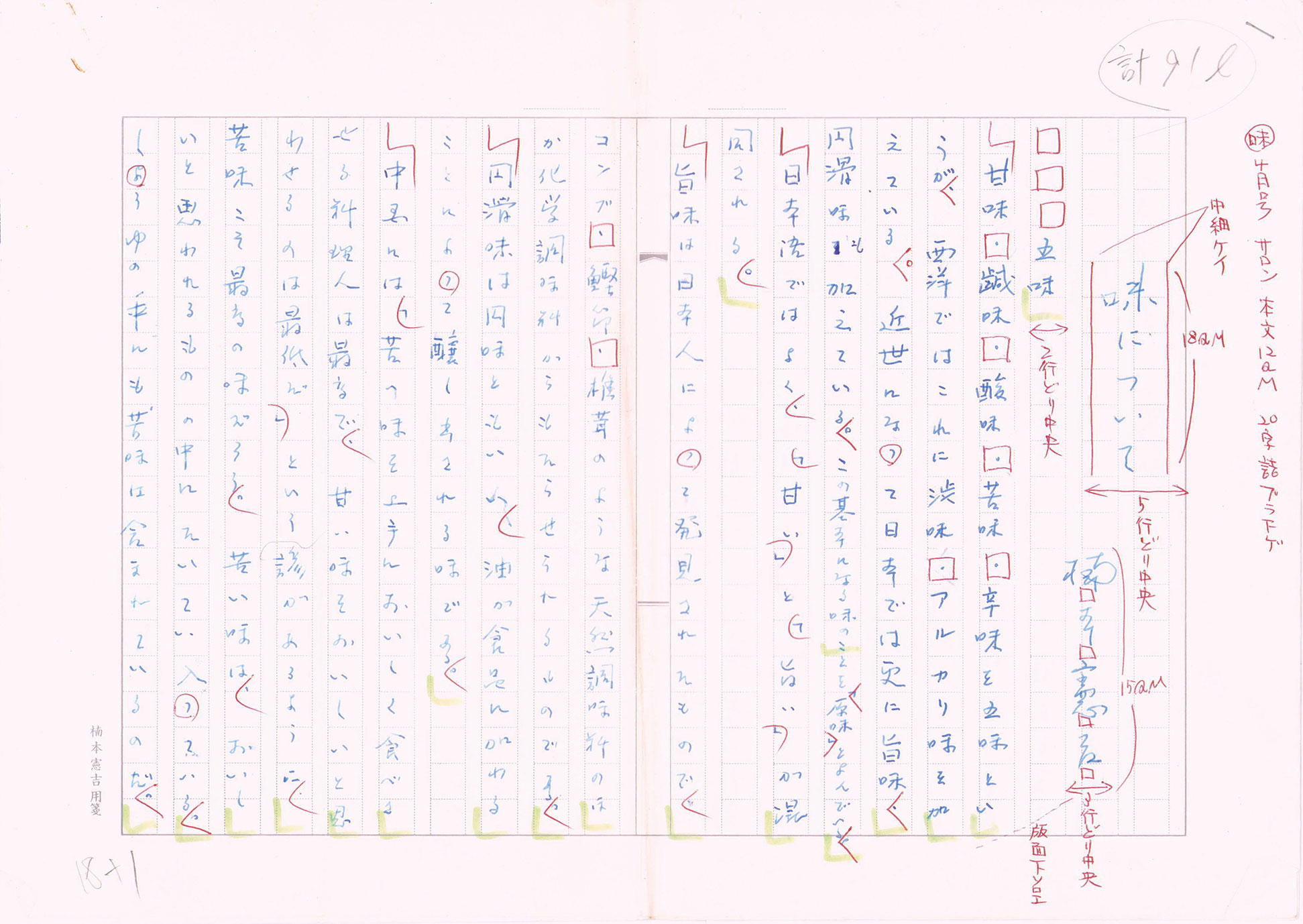 画像1: 楠本憲吉草稿「味について」