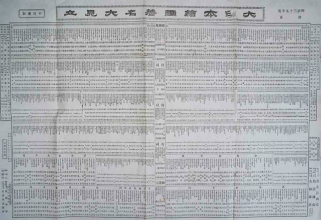 画像1: 明治三十九年度改正　大日本絵画著名大見立